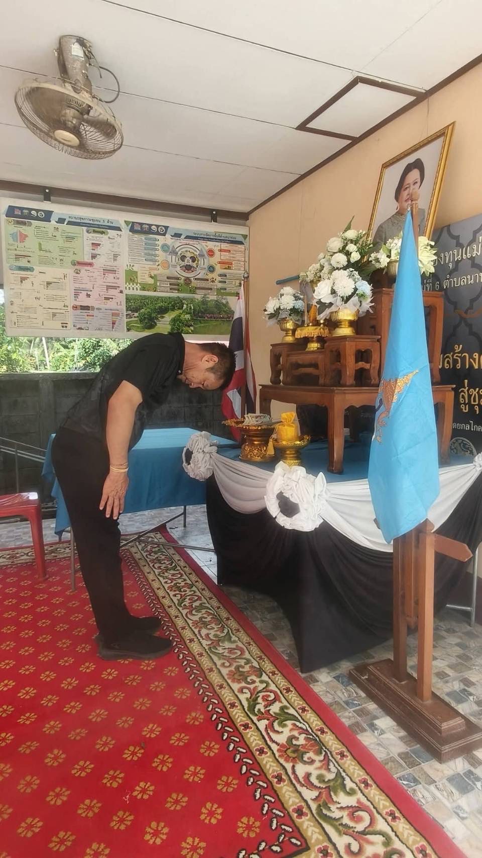 กองทุนแม่ของแผ่นดินบ้านนาท่อม จัดพิธีถวายความอาลัยสมเด็จพระนางเจ้าสิริกิติ์ พระบรมราชินีนาถ พระบรมราชชนนีพันปีหลวง