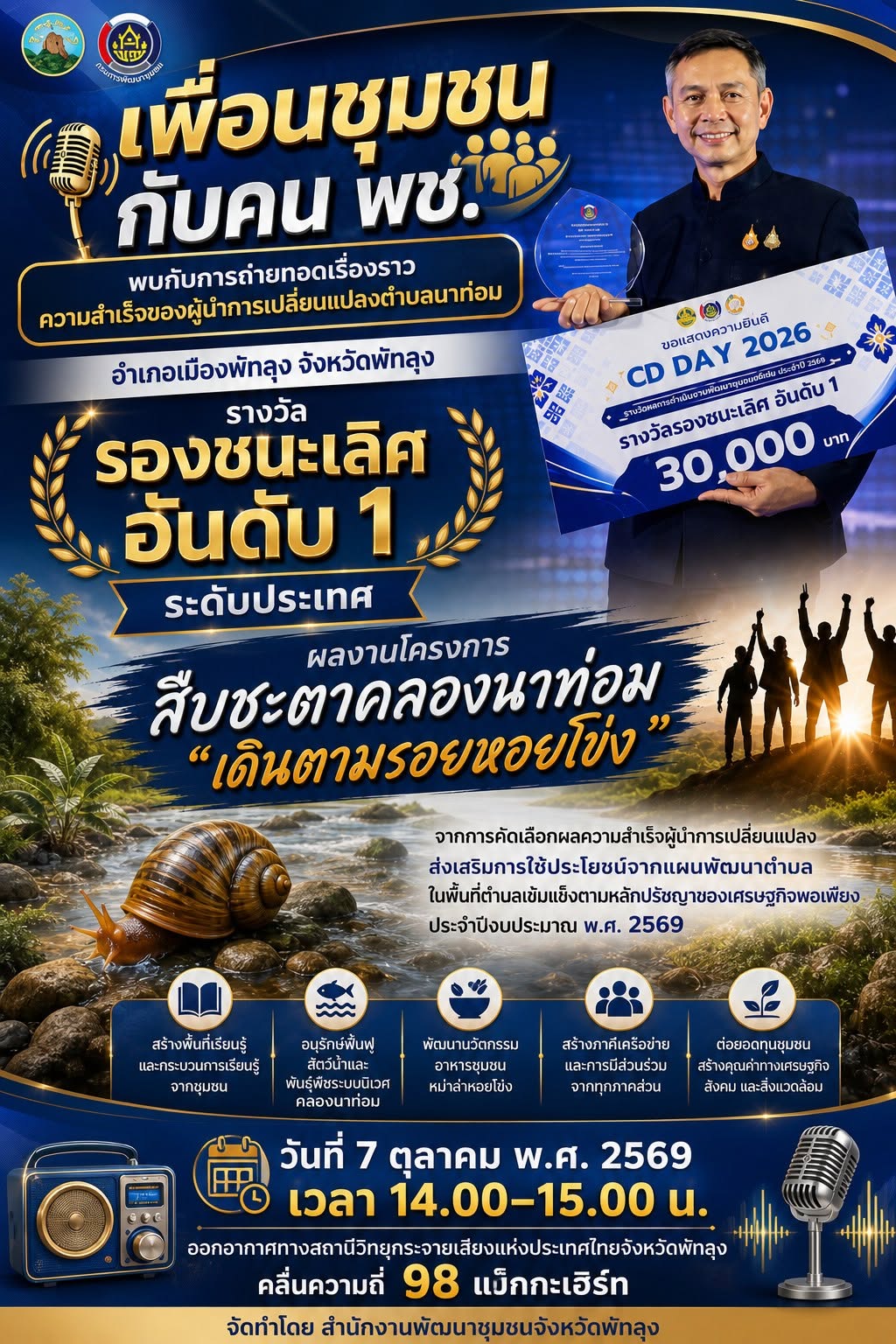 พช.เมืองพัทลุง เชิญชวนร่วมรับฟังรายการวิทยุ "เพื่อนชุมชนกับคน พช."